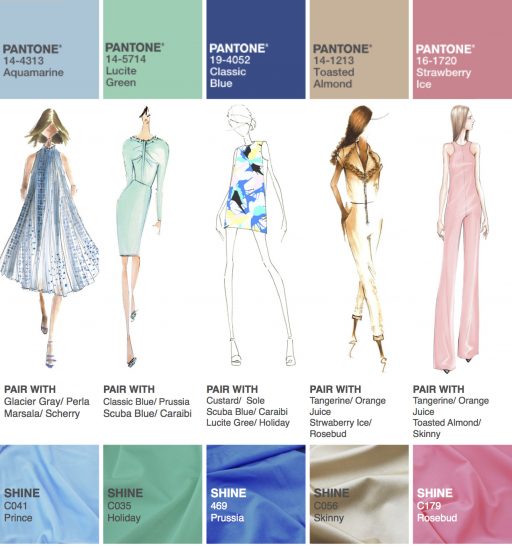 Pantone Colour Report Women’s Fashion Spring 2015: En Plein Air | Shine ...