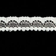 Leavers Lace Trimmings, Product categories
